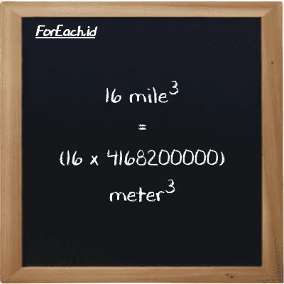 How to convert mile<sup>3</sup> to meter<sup>3</sup>: 16 mile<sup>3</sup> (mi<sup>3</sup>) is equivalent to 16 times 4168200000 meter<sup>3</sup> (m<sup>3</sup>)