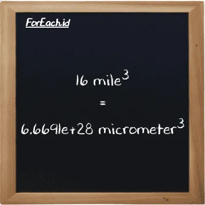 16 mile<sup>3</sup> is equivalent to 6.6691e+28 micrometer<sup>3</sup> (16 mi<sup>3</sup> is equivalent to 6.6691e+28 µm<sup>3</sup>)