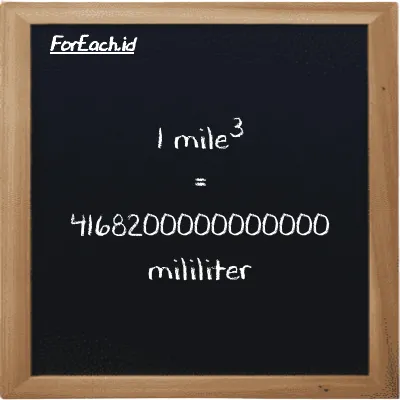 1 mile<sup>3</sup> is equivalent to 4168200000000000 milliliter (1 mi<sup>3</sup> is equivalent to 4168200000000000 ml)