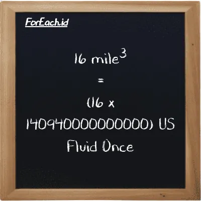 How to convert mile<sup>3</sup> to US Fluid Once: 16 mile<sup>3</sup> (mi<sup>3</sup>) is equivalent to 16 times 140940000000000 US Fluid Once (fl oz)
