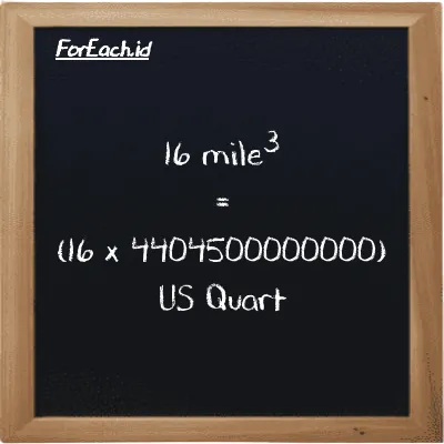 How to convert mile<sup>3</sup> to US Quart: 16 mile<sup>3</sup> (mi<sup>3</sup>) is equivalent to 16 times 4404500000000 US Quart (qt)