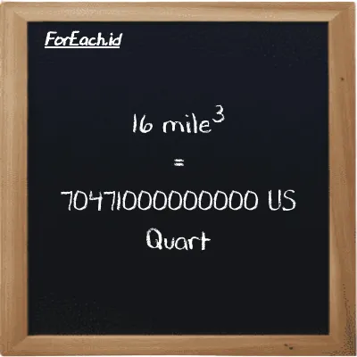 16 mile<sup>3</sup> is equivalent to 70471000000000 US Quart (16 mi<sup>3</sup> is equivalent to 70471000000000 qt)