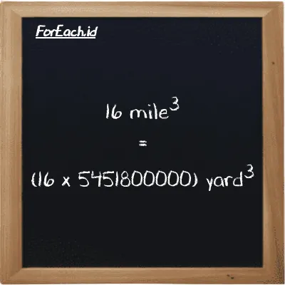 How to convert mile<sup>3</sup> to yard<sup>3</sup>: 16 mile<sup>3</sup> (mi<sup>3</sup>) is equivalent to 16 times 5451800000 yard<sup>3</sup> (yd<sup>3</sup>)