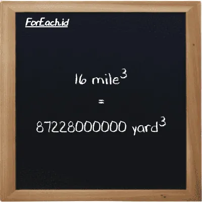 16 mile<sup>3</sup> is equivalent to 87228000000 yard<sup>3</sup> (16 mi<sup>3</sup> is equivalent to 87228000000 yd<sup>3</sup>)