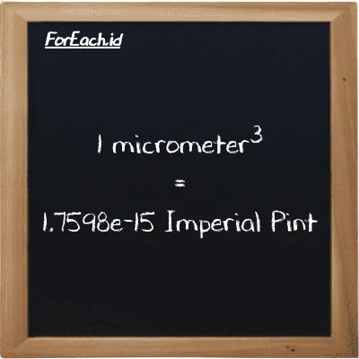 1 micrometer<sup>3</sup> is equivalent to 1.7598e-15 Imperial Pint (1 µm<sup>3</sup> is equivalent to 1.7598e-15 imp pt)