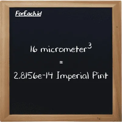 16 micrometer<sup>3</sup> is equivalent to 2.8156e-14 Imperial Pint (16 µm<sup>3</sup> is equivalent to 2.8156e-14 imp pt)