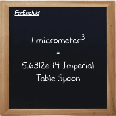 1 micrometer<sup>3</sup> is equivalent to 5.6312e-14 Imperial Table Spoon (1 µm<sup>3</sup> is equivalent to 5.6312e-14 imp tbsp)