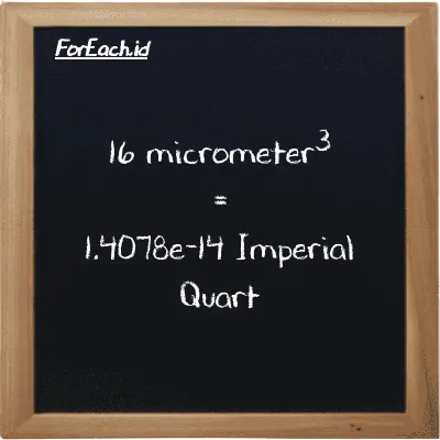 16 micrometer<sup>3</sup> is equivalent to 1.4078e-14 Imperial Quart (16 µm<sup>3</sup> is equivalent to 1.4078e-14 imp qt)
