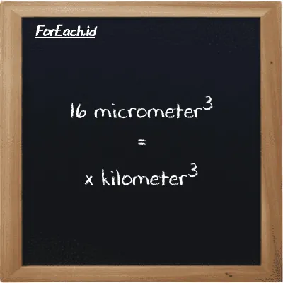 Example micrometer<sup>3</sup> to kilometer<sup>3</sup> conversion (16 µm<sup>3</sup> to km<sup>3</sup>)