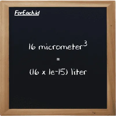 How to convert micrometer<sup>3</sup> to liter: 16 micrometer<sup>3</sup> (µm<sup>3</sup>) is equivalent to 16 times 1e-15 liter (l)