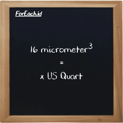 Example micrometer<sup>3</sup> to US Quart conversion (16 µm<sup>3</sup> to qt)