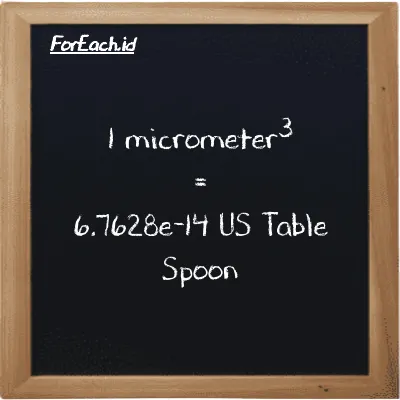 1 micrometer<sup>3</sup> is equivalent to 6.7628e-14 US Table Spoon (1 µm<sup>3</sup> is equivalent to 6.7628e-14 tbsp)