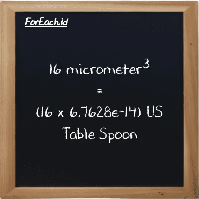 How to convert micrometer<sup>3</sup> to US Table Spoon: 16 micrometer<sup>3</sup> (µm<sup>3</sup>) is equivalent to 16 times 6.7628e-14 US Table Spoon (tbsp)