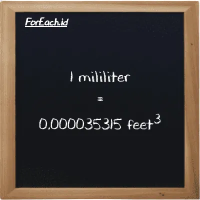 1 milliliter is equivalent to 0.000035315 feet<sup>3</sup> (1 ml is equivalent to 0.000035315 ft<sup>3</sup>)