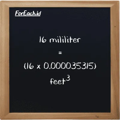 How to convert milliliter to feet<sup>3</sup>: 16 milliliter (ml) is equivalent to 16 times 0.000035315 feet<sup>3</sup> (ft<sup>3</sup>)