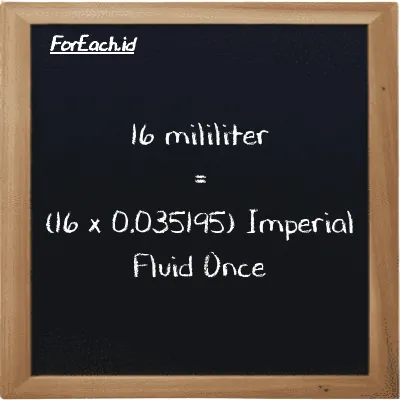 How to convert milliliter to Imperial Fluid Once: 16 milliliter (ml) is equivalent to 16 times 0.035195 Imperial Fluid Once (imp fl oz)