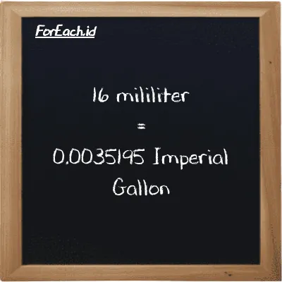 16 milliliter is equivalent to 0.0035195 Imperial Gallon (16 ml is equivalent to 0.0035195 imp gal)
