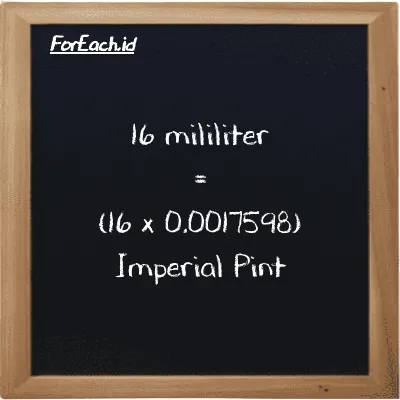 How to convert milliliter to Imperial Pint: 16 milliliter (ml) is equivalent to 16 times 0.0017598 Imperial Pint (imp pt)