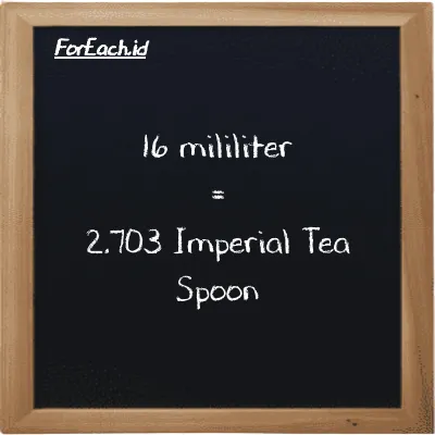 16 milliliter is equivalent to 2.703 Imperial Tea Spoon (16 ml is equivalent to 2.703 imp tsp)