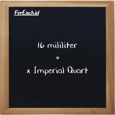 Example milliliter to Imperial Quart conversion (16 ml to imp qt)