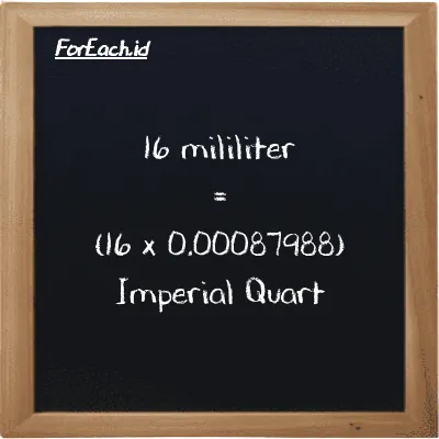 How to convert milliliter to Imperial Quart: 16 milliliter (ml) is equivalent to 16 times 0.00087988 Imperial Quart (imp qt)