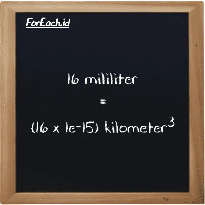 How to convert milliliter to kilometer<sup>3</sup>: 16 milliliter (ml) is equivalent to 16 times 1e-15 kilometer<sup>3</sup> (km<sup>3</sup>)