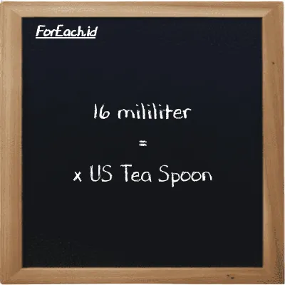 Example milliliter to US Tea Spoon conversion (16 ml to tsp)
