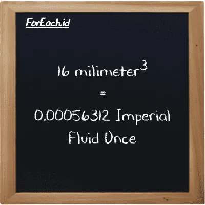 16 millimeter<sup>3</sup> is equivalent to 0.00056312 Imperial Fluid Once (16 mm<sup>3</sup> is equivalent to 0.00056312 imp fl oz)