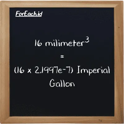 How to convert millimeter<sup>3</sup> to Imperial Gallon: 16 millimeter<sup>3</sup> (mm<sup>3</sup>) is equivalent to 16 times 2.1997e-7 Imperial Gallon (imp gal)