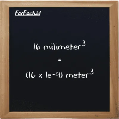 How to convert millimeter<sup>3</sup> to meter<sup>3</sup>: 16 millimeter<sup>3</sup> (mm<sup>3</sup>) is equivalent to 16 times 1e-9 meter<sup>3</sup> (m<sup>3</sup>)