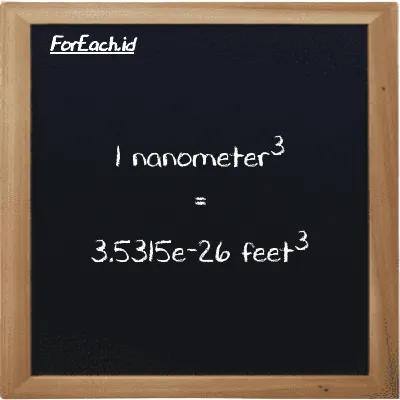 1 nanometer<sup>3</sup> is equivalent to 3.5315e-26 feet<sup>3</sup> (1 nm<sup>3</sup> is equivalent to 3.5315e-26 ft<sup>3</sup>)