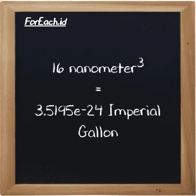 16 nanometer<sup>3</sup> is equivalent to 3.5195e-24 Imperial Gallon (16 nm<sup>3</sup> is equivalent to 3.5195e-24 imp gal)