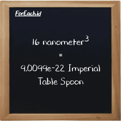 16 nanometer<sup>3</sup> is equivalent to 9.0099e-22 Imperial Table Spoon (16 nm<sup>3</sup> is equivalent to 9.0099e-22 imp tbsp)