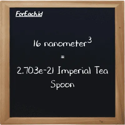 16 nanometer<sup>3</sup> is equivalent to 2.703e-21 Imperial Tea Spoon (16 nm<sup>3</sup> is equivalent to 2.703e-21 imp tsp)