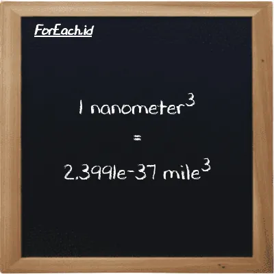 1 nanometer<sup>3</sup> is equivalent to 2.3991e-37 mile<sup>3</sup> (1 nm<sup>3</sup> is equivalent to 2.3991e-37 mi<sup>3</sup>)