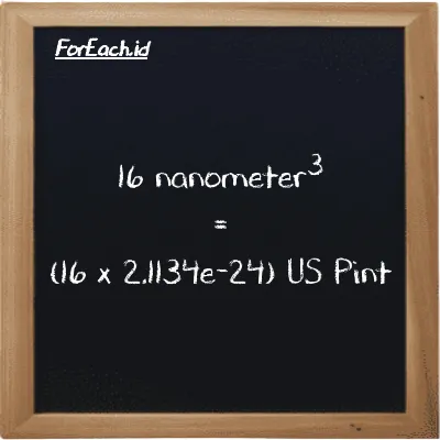How to convert nanometer<sup>3</sup> to US Pint: 16 nanometer<sup>3</sup> (nm<sup>3</sup>) is equivalent to 16 times 2.1134e-24 US Pint (pt)
