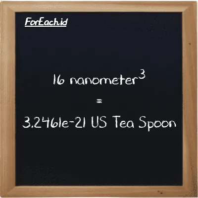 16 nanometer<sup>3</sup> is equivalent to 3.2461e-21 US Tea Spoon (16 nm<sup>3</sup> is equivalent to 3.2461e-21 tsp)