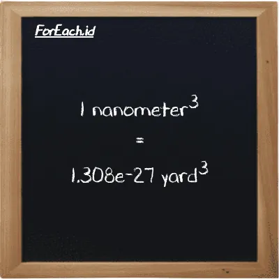 1 nanometer<sup>3</sup> is equivalent to 1.308e-27 yard<sup>3</sup> (1 nm<sup>3</sup> is equivalent to 1.308e-27 yd<sup>3</sup>)