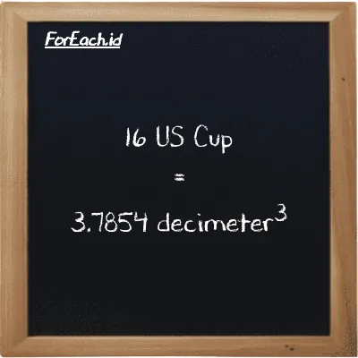 16 US Cup is equivalent to 3.7854 decimeter<sup>3</sup> (16 c is equivalent to 3.7854 dm<sup>3</sup>)