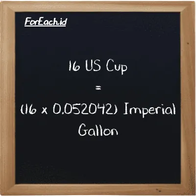 How to convert US Cup to Imperial Gallon: 16 US Cup (c) is equivalent to 16 times 0.052042 Imperial Gallon (imp gal)