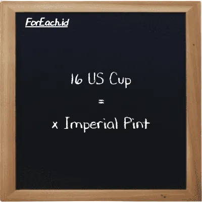 Example US Cup to Imperial Pint conversion (16 c to imp pt)