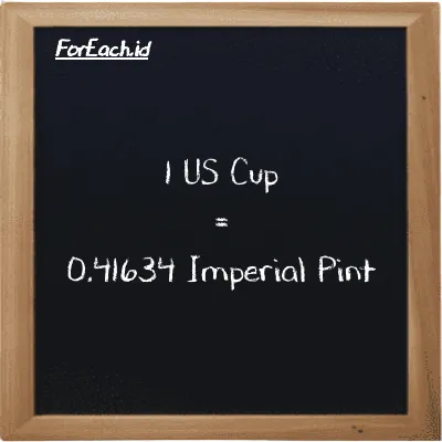 1 US Cup is equivalent to 0.41634 Imperial Pint (1 c is equivalent to 0.41634 imp pt)