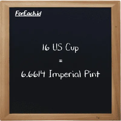 16 US Cup is equivalent to 6.6614 Imperial Pint (16 c is equivalent to 6.6614 imp pt)