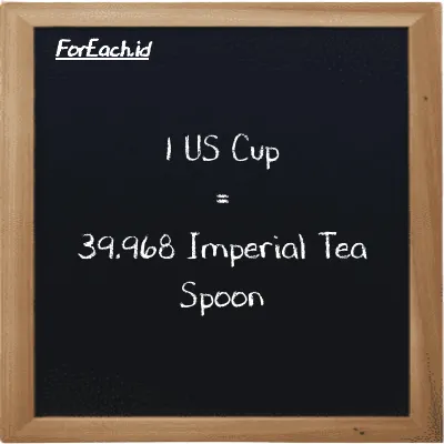 1 US Cup is equivalent to 39.968 Imperial Tea Spoon (1 c is equivalent to 39.968 imp tsp)