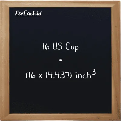 How to convert US Cup to inch<sup>3</sup>: 16 US Cup (c) is equivalent to 16 times 14.437 inch<sup>3</sup> (in<sup>3</sup>)