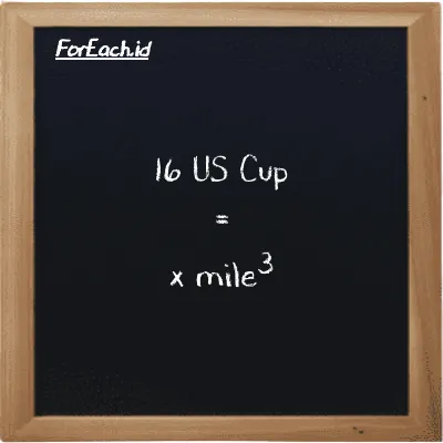 Example US Cup to mile<sup>3</sup> conversion (16 c to mi<sup>3</sup>)