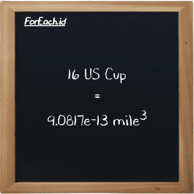 16 US Cup is equivalent to 9.0817e-13 mile<sup>3</sup> (16 c is equivalent to 9.0817e-13 mi<sup>3</sup>)