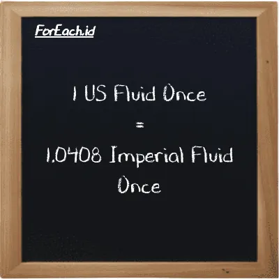 1 US Fluid Once is equivalent to 1.0408 Imperial Fluid Once (1 fl oz is equivalent to 1.0408 imp fl oz)