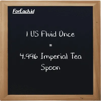 1 US Fluid Once is equivalent to 4.996 Imperial Tea Spoon (1 fl oz is equivalent to 4.996 imp tsp)