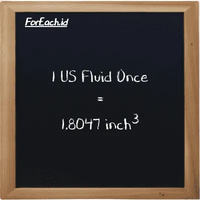 1 US Fluid Once is equivalent to 1.8047 inch<sup>3</sup> (1 fl oz is equivalent to 1.8047 in<sup>3</sup>)